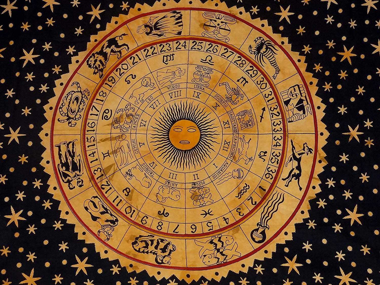 Астрология и здоровье: Используйте знаки зодиака для улучшения физического и психического благополучия