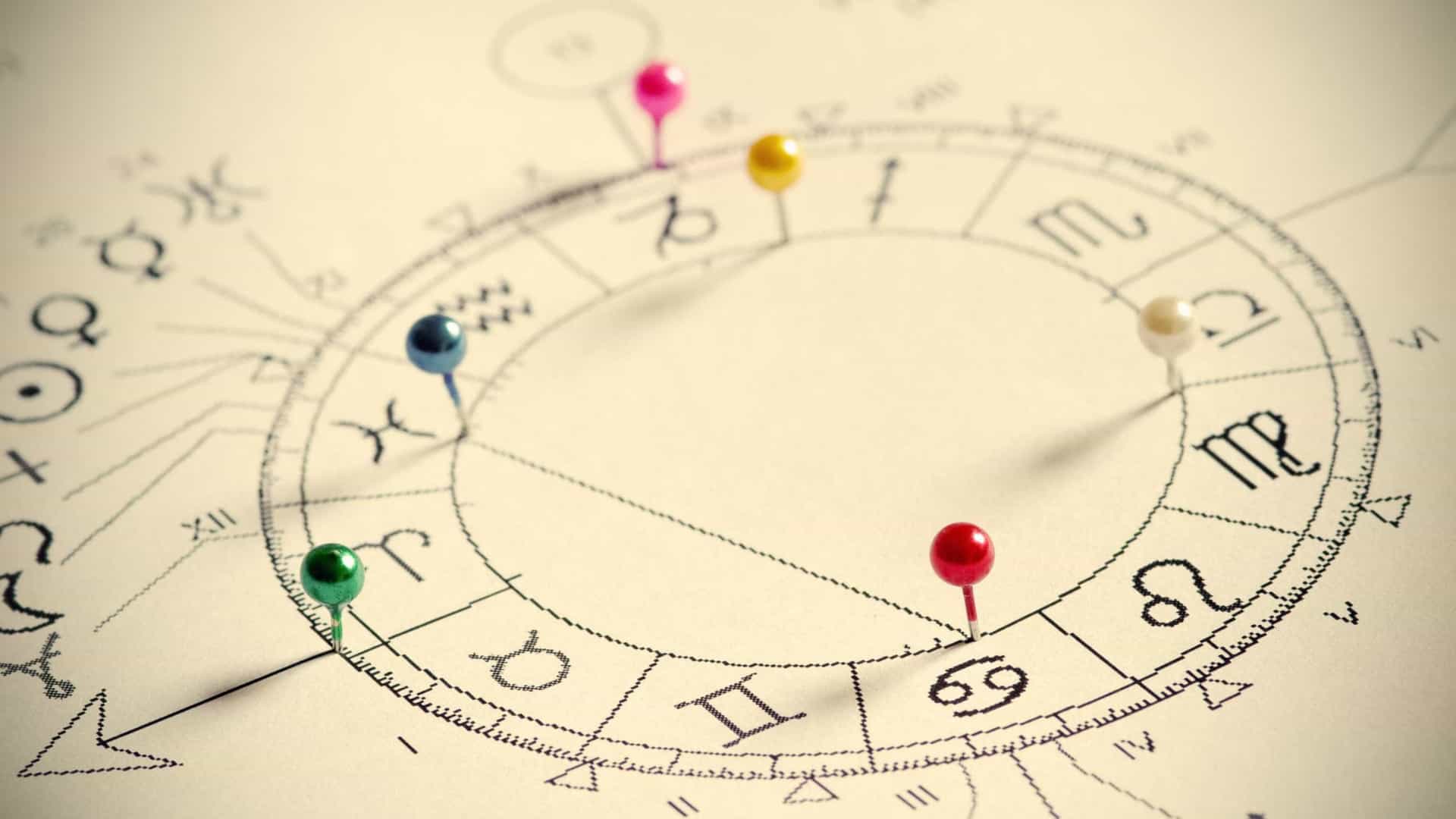 Астрология для начинающих: Изучайте и понимайте основы